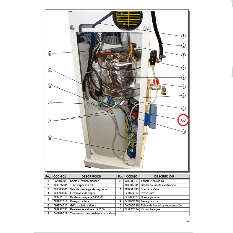 TARJETA ELECTRÓNICA NIVEL DE AGUA MESA MRP AD DE FAGOR   BOARD LEVEL