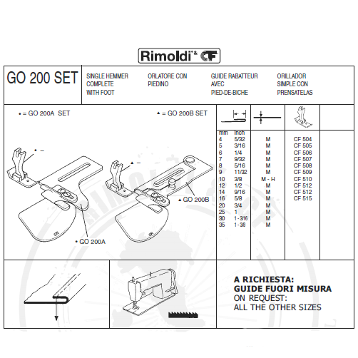 G.0200-16M_orillador_simple_16mm_tejido_medio_s75u_f75u_go200_g0200_g.o200