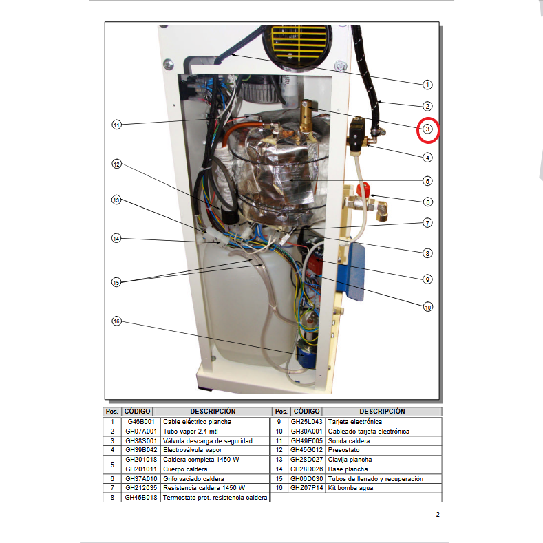 gh38s001_válvula_de_seguridad_mesa_mrp_ad_de_fagor___safety_valve